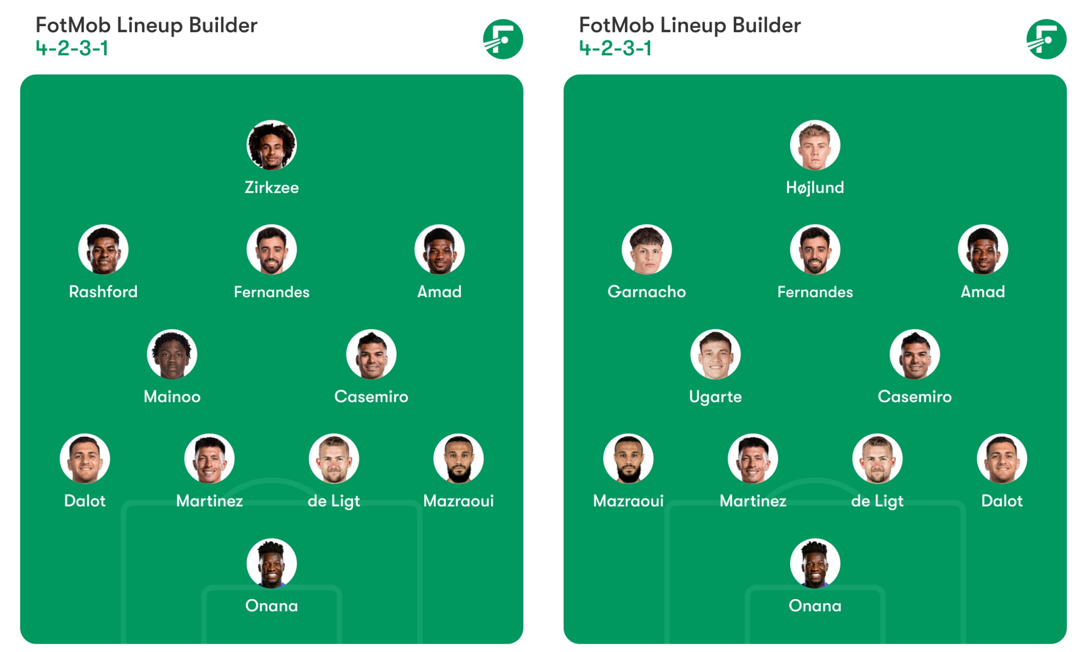 On the left, the eleven type of Ten Hag. On the right, that of Van Nistelrooy.