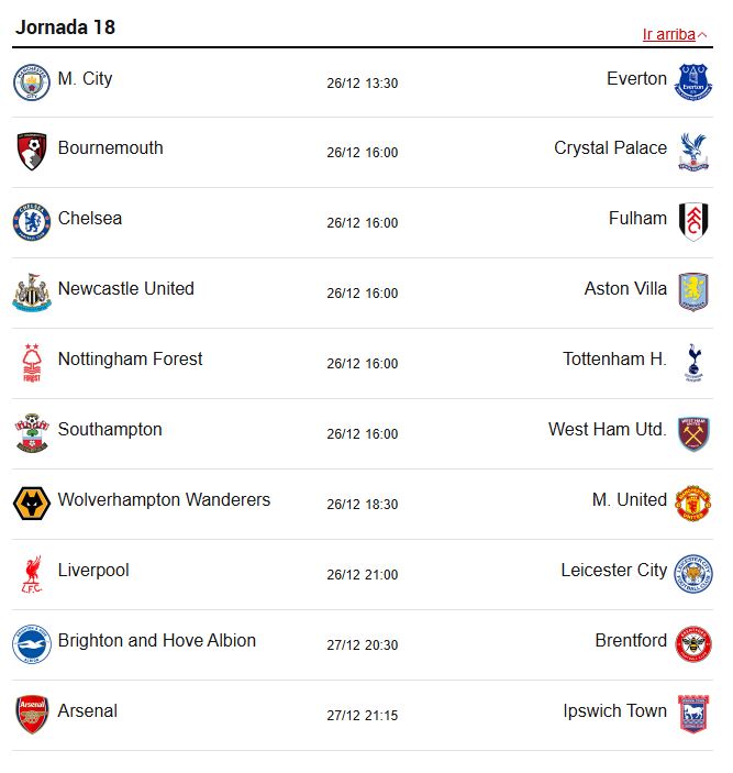 Matchday 18 in the Premier (December 26 and 27).