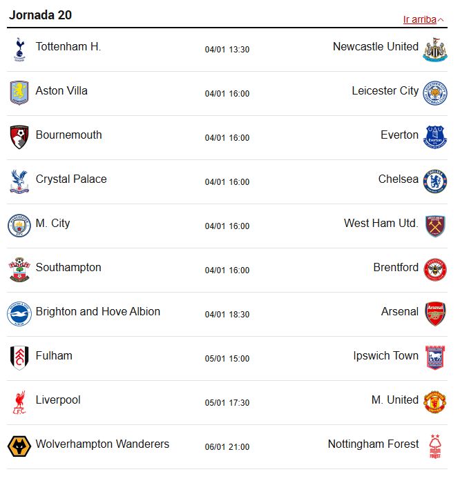 Matchday 20 in the Premier (January 4, 5 and 6)