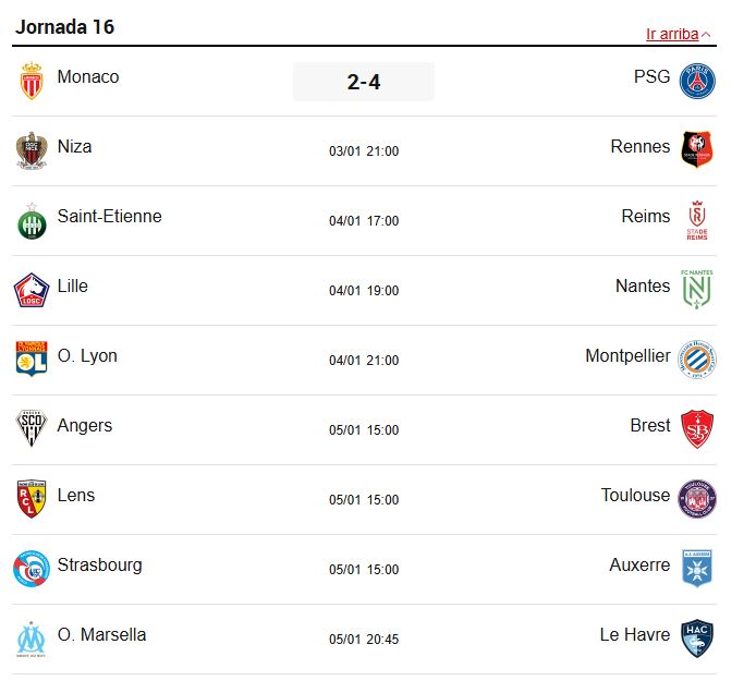 The 17th matchday of Ligue 1 (January 3, 4 and 5).