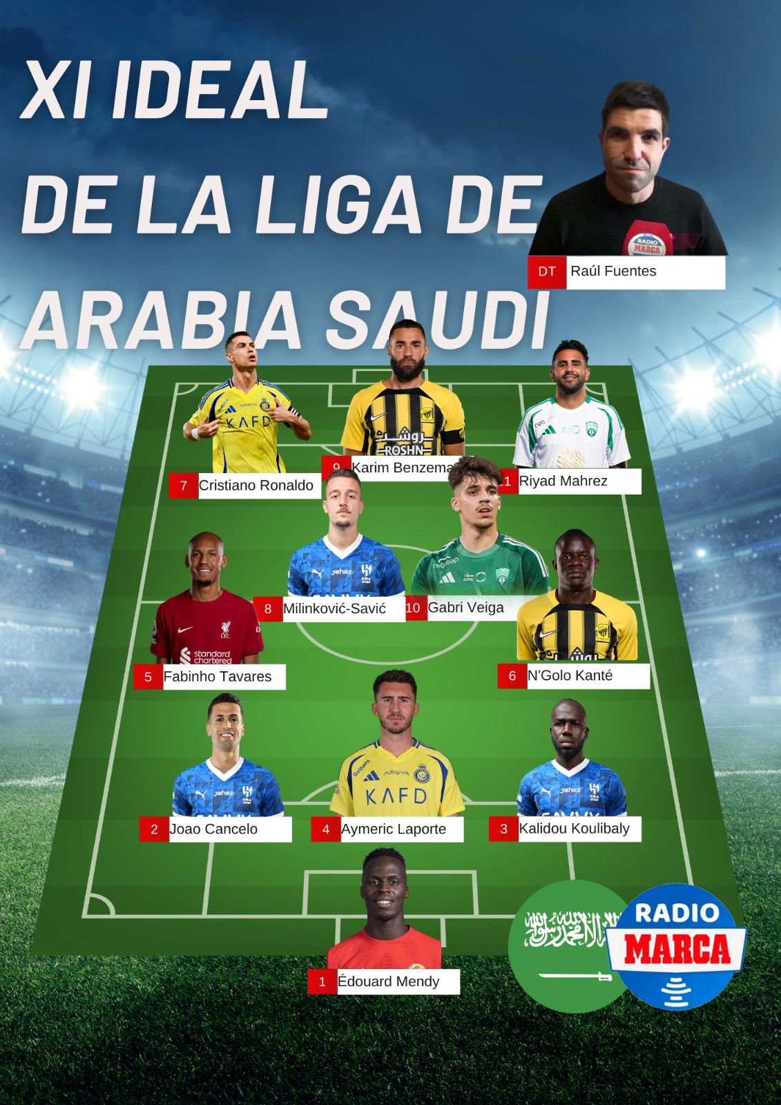 The eleven of the Saudi Arabian League of Raúl Fuentes.